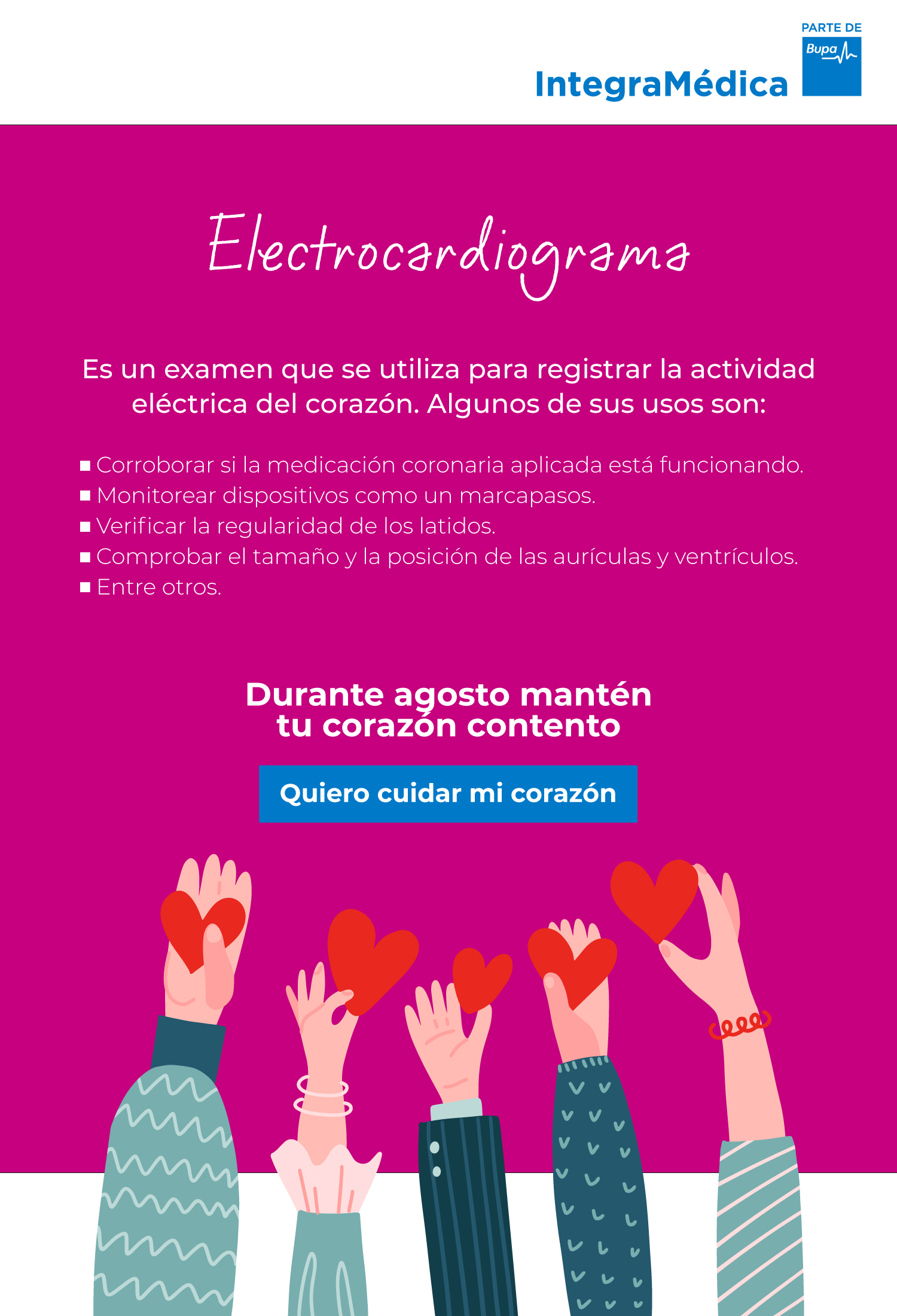 Electrocardiograma